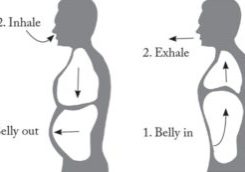 Belly breathing